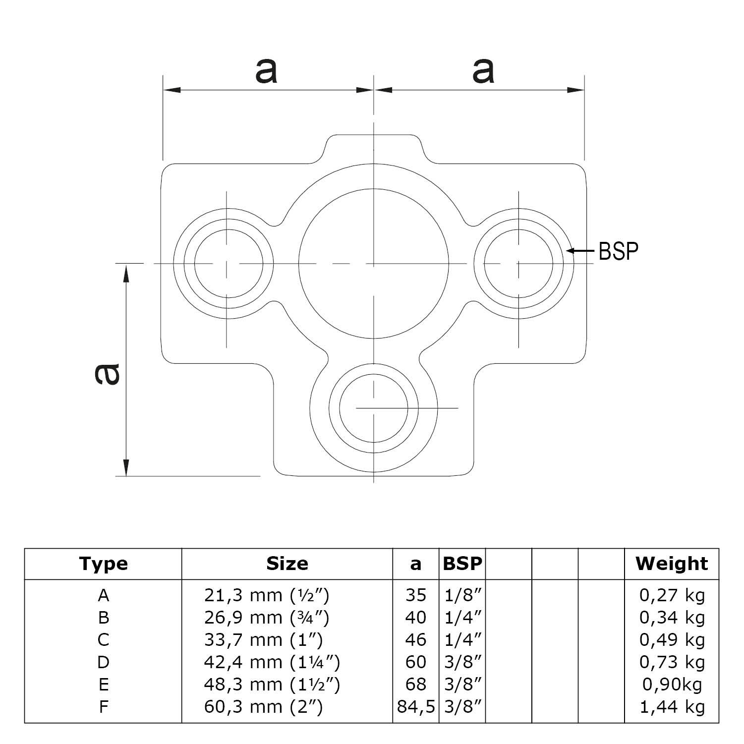 Dessin technique d'un raccord en T pour tubes de support, vue de dessus. Montre un raccord triple avec ouvertures verticales. Cotes « a » et « BSP » et tableau des tailles, poids et dimensions (Ø 21,3 à 60,3 mm).