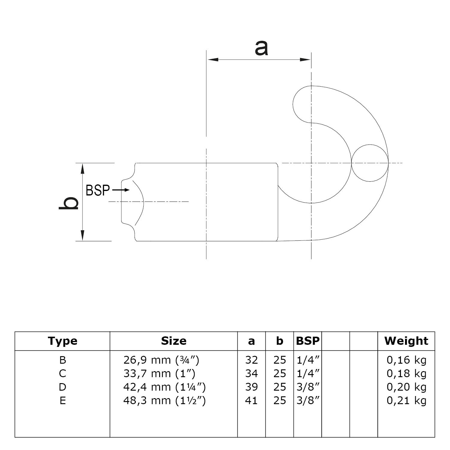 Dibujo técnico de un anillo de ajuste con gancho en vista lateral. Componente cilíndrico con conexión roscada y gancho abierto, con cotas «a», «b» y «BSP». Tabla debajo con tipos, tamaños y pesos.