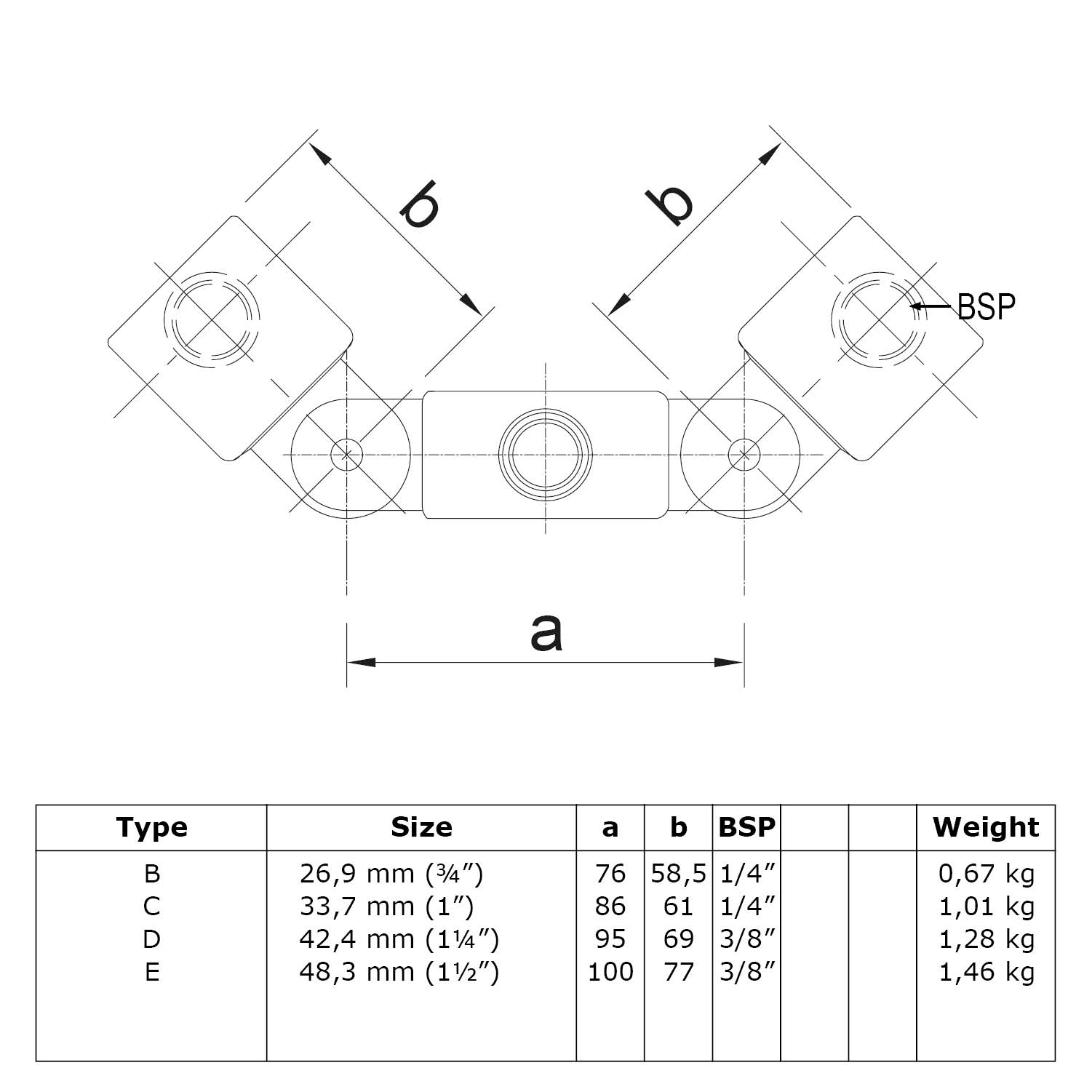 Dessin technique d'un raccord tubulaire coudé comportant trois segments articulés. Les cotes a et b ainsi qu'un raccord BSP sont indiqués. Tableau ci-dessous : quatre types avec leurs dimensions, les cotes a/b, le filetage BSP et le poids (kg).