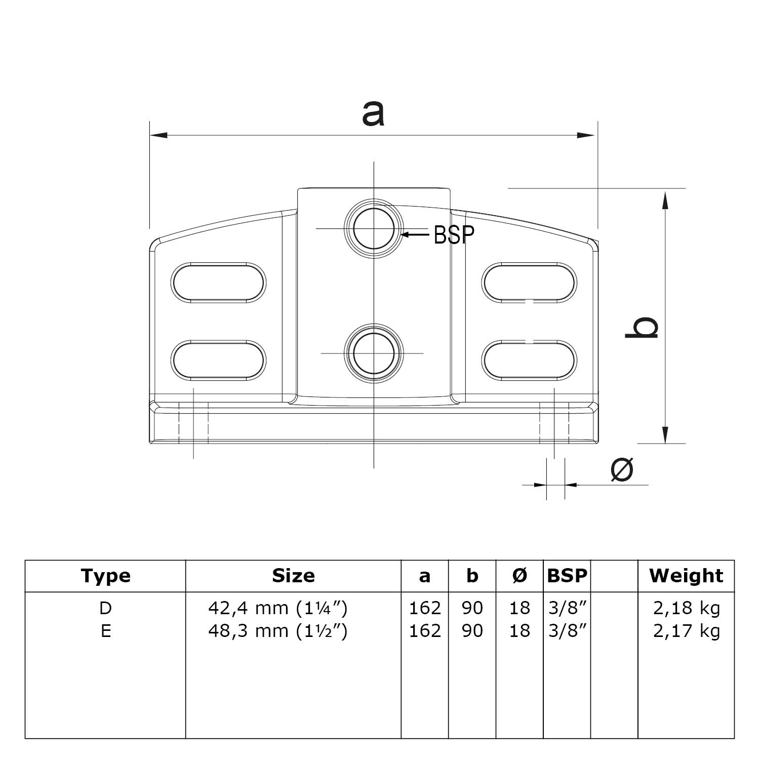 Plaque de base du bord du marchepied 42,4 mm (1¼")