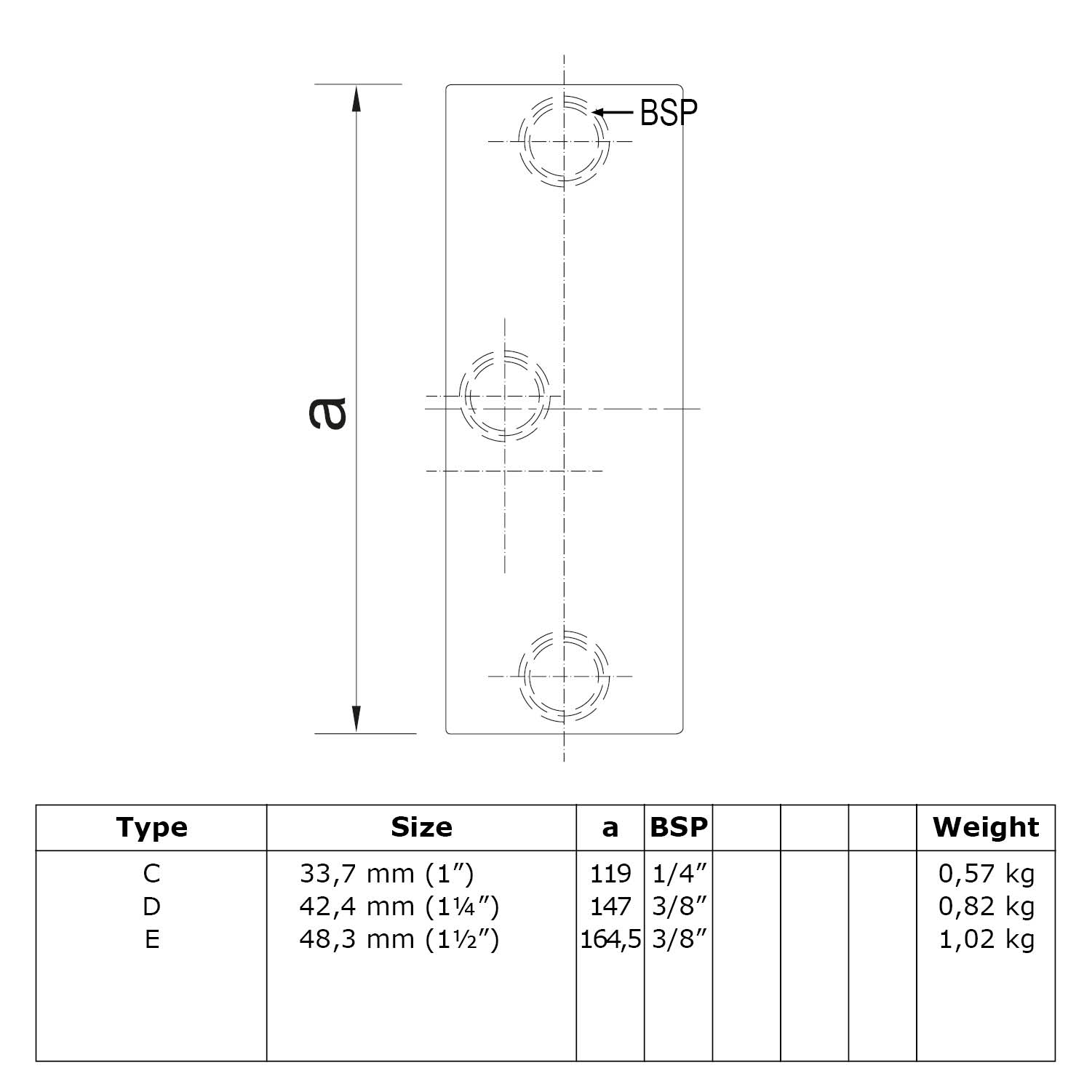 Fixation de la main courante jusqu'à 45° 42,4 mm (1¼")