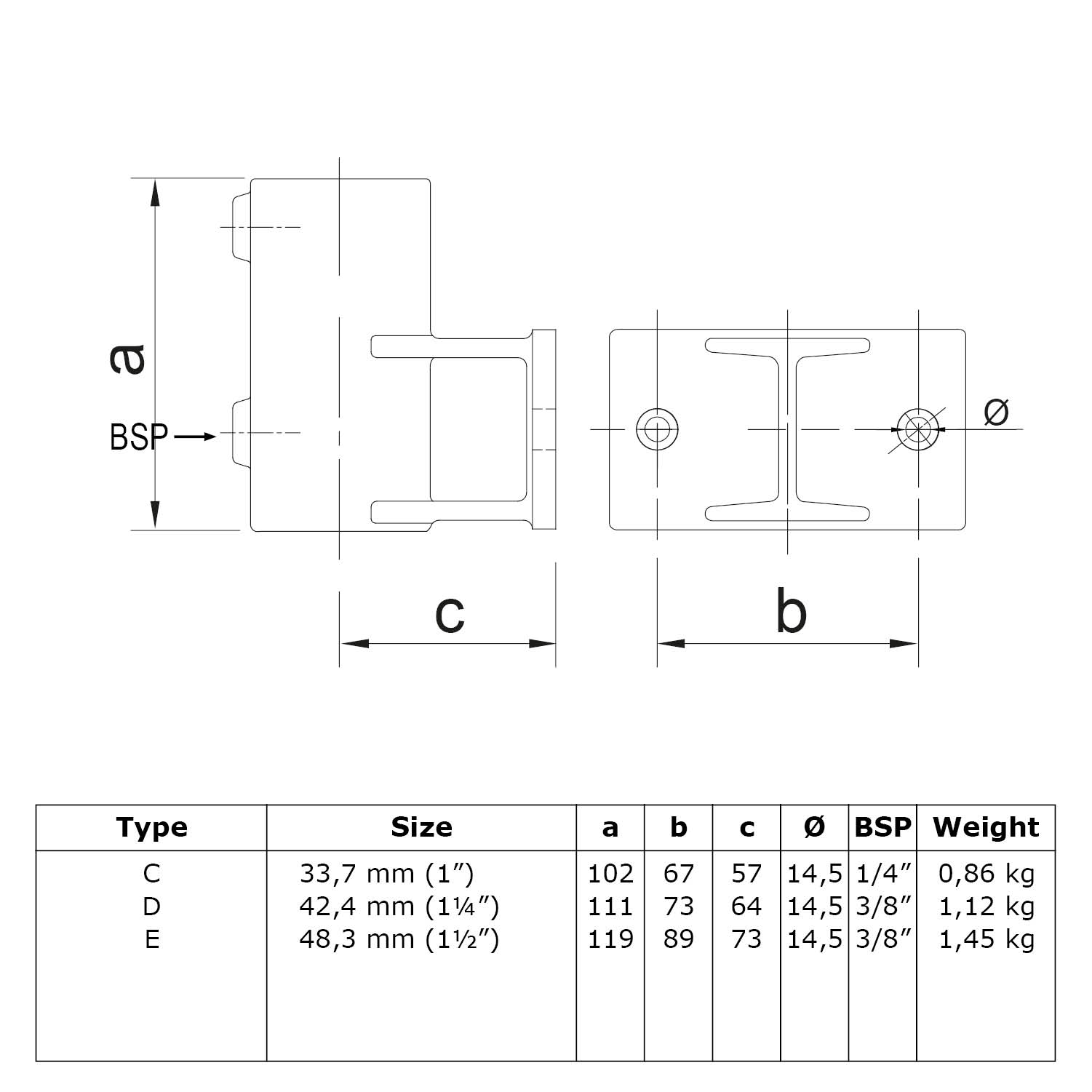 Dibujo técnico de un conector metálico en vista lateral y superior con las medidas de la altura a, la anchura b, la profundidad c, la rosca BSP y el diámetro del orificio. Tabla con los datos técnicos de los tipos C, D y E: tamaño, dimensiones y peso.