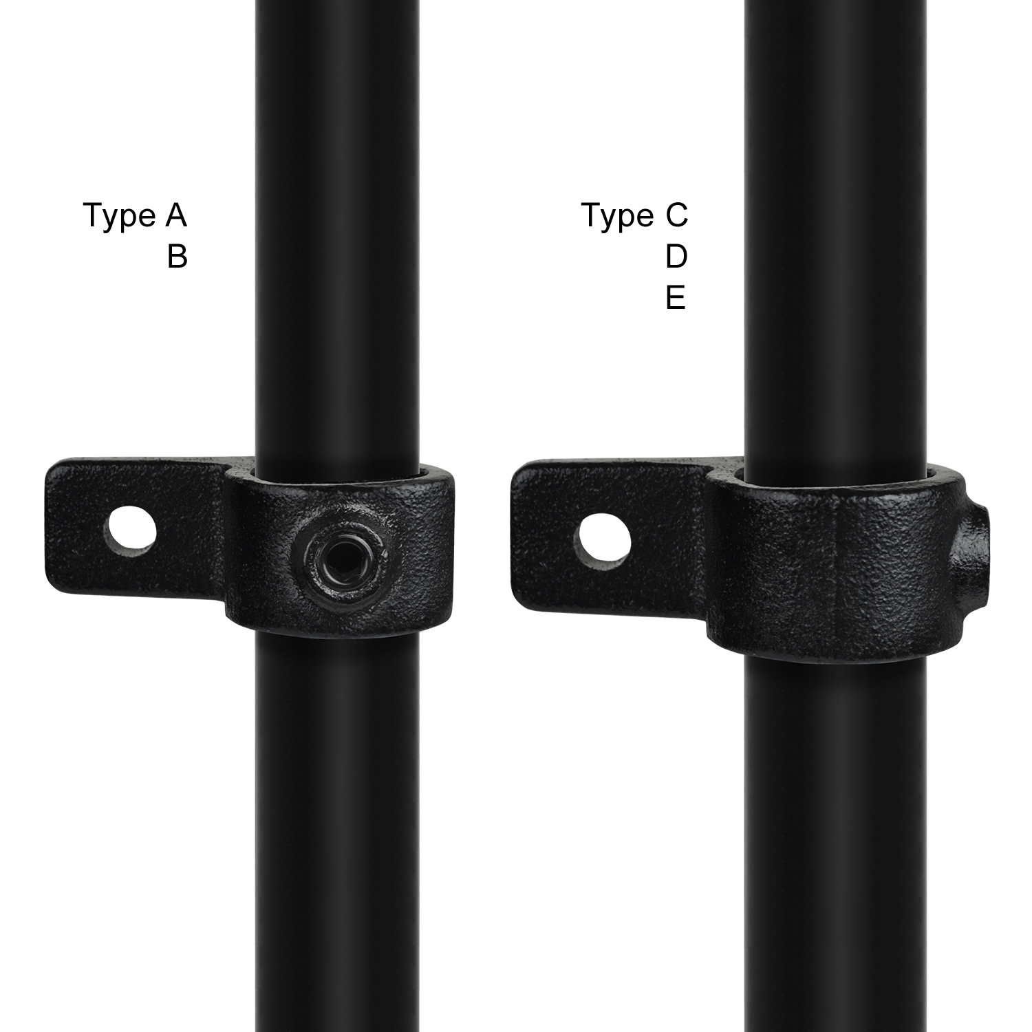 Dos conectores de tubo negros con lengüeta individual. Izquierda (tipo A, B): tornillo de fijación y lengüeta con orificio; derecha (tipo C, D, E): similar, con tornillo lateral. Superficie rugosa mate para fijar placas.