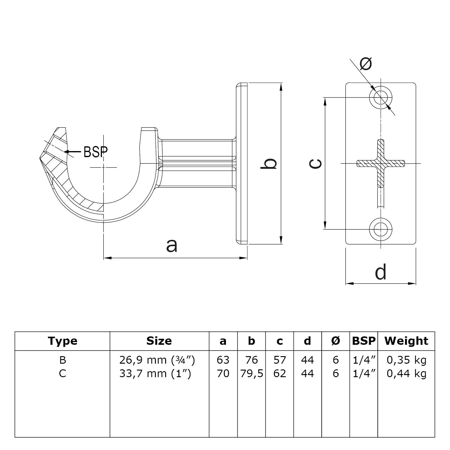 Support de main courante, ouvert, noir 26,9 mm (¾")