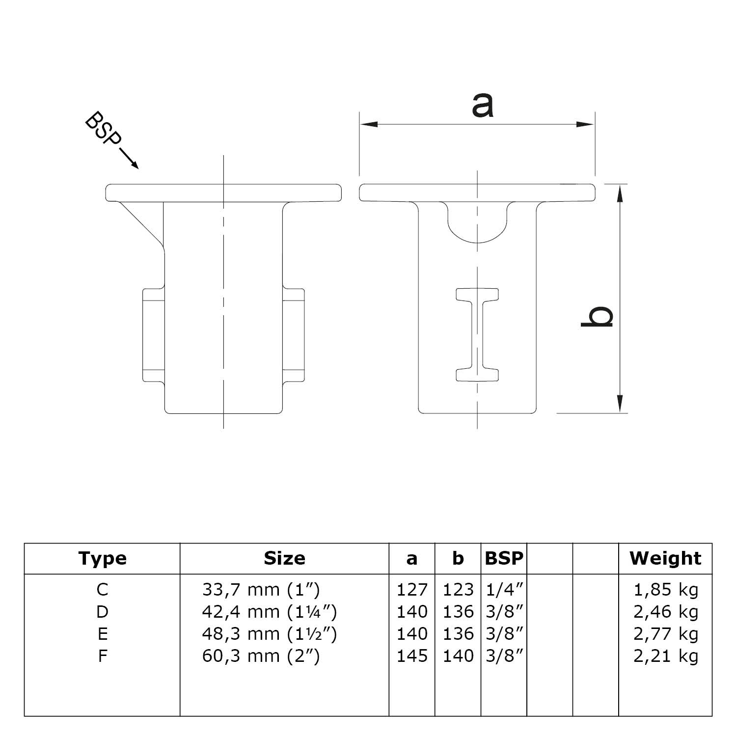 Socle routier 48,3 mm (1½")