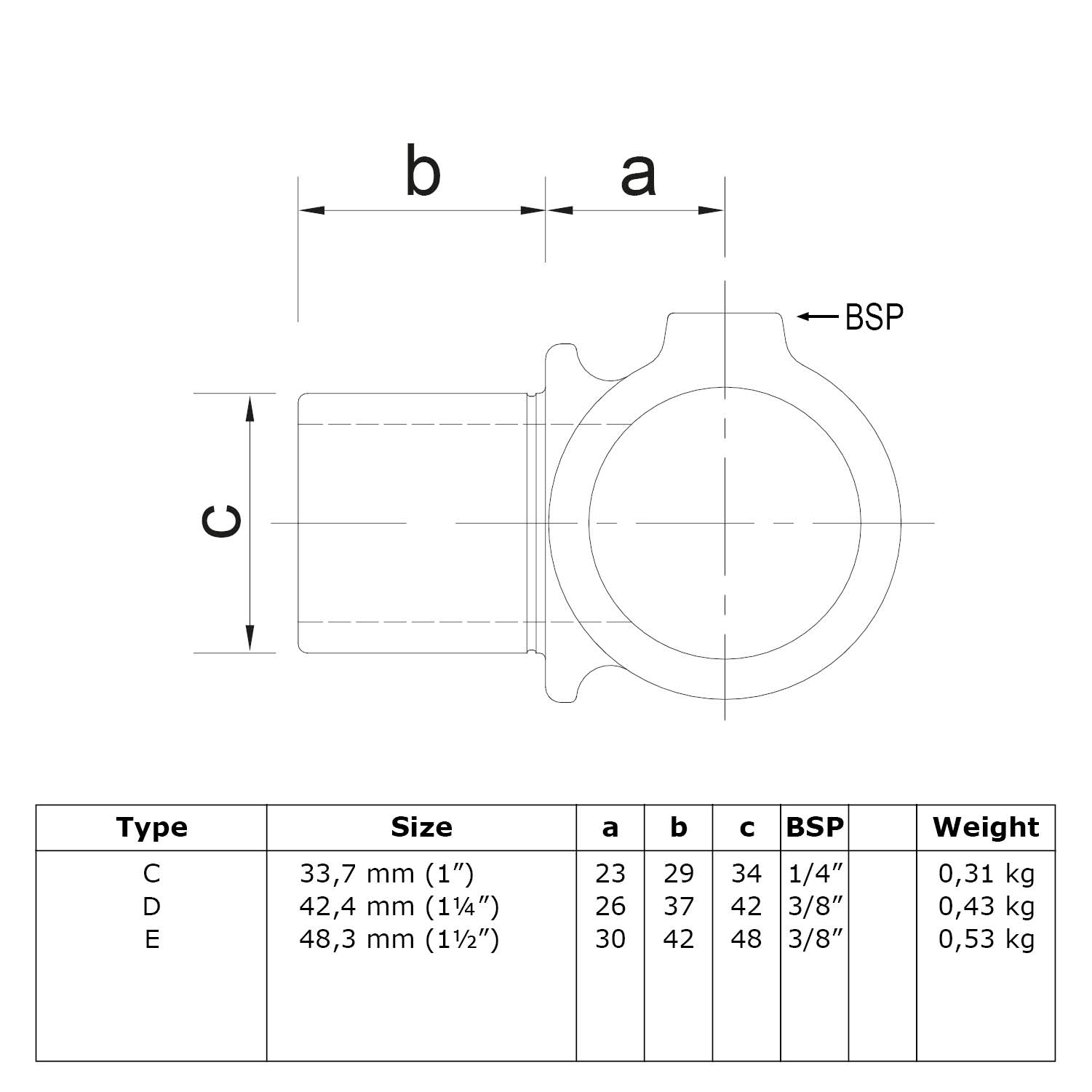 Dessin technique d'un raccord de tuyau cylindrique fileté. Croquis avec cotes a, b, c et raccord BSP. Fiche technique des types C, D, E : tailles métriques/pouces, dimensions (mm), filetage BSP et poids (kg).