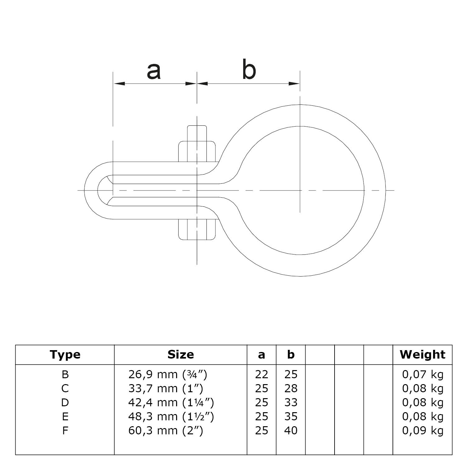 Dibujo técnico de un soporte para rejilla/abrazadera para malla metálica. Esquema con ojal y medidas a y b. Tabla con tipos, tamaño (p. ej., 33,7 mm/1”), valores de a/b en mm y peso. Indicaciones para la selección.