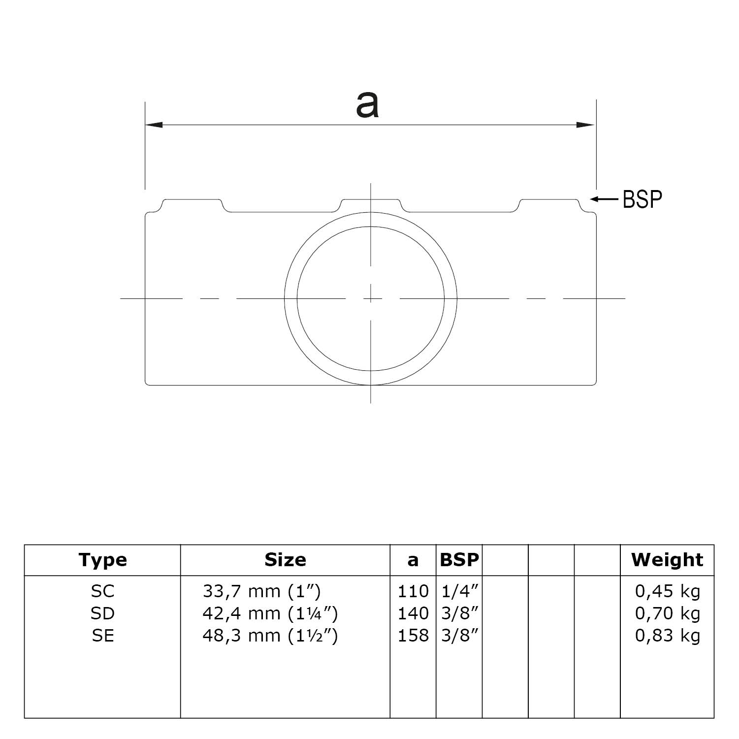 Croix en 1 plan pour pente 0° - 11° 48,3 mm (1½")