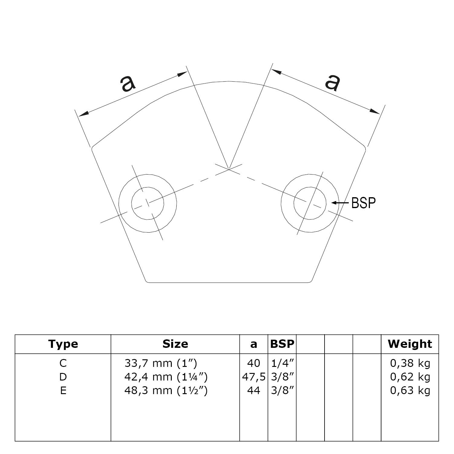 Dibujo técnico de un conector curvo variable (15-60°). Vista superior: pieza curvada con dos orificios roscados (BSP). Dimensión «a», tamaño, rosca BSP y peso en la tabla para los tipos C, D, E, incl. 33,7 mm (1”).