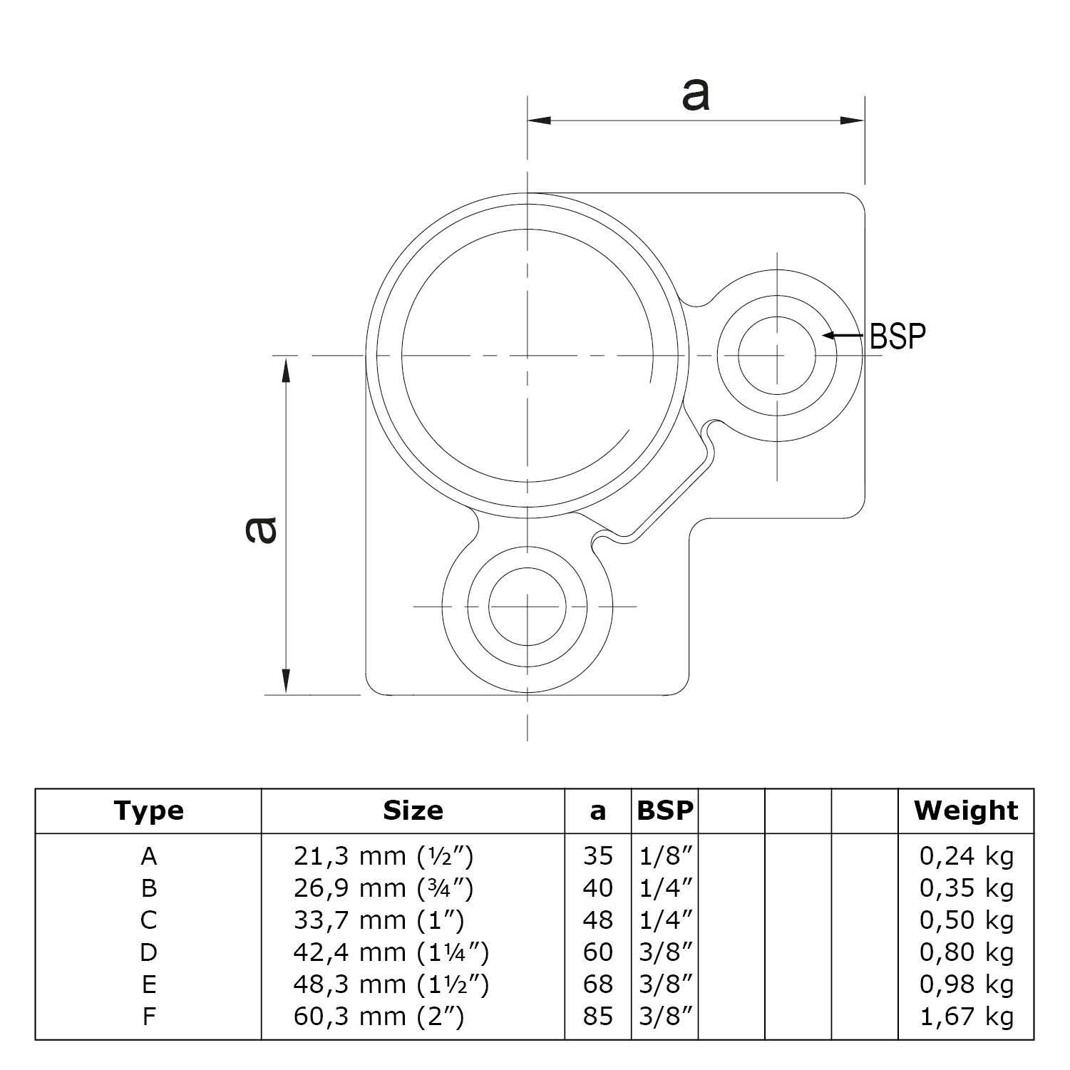 Dessin technique d'un raccord d'angle à trois voies à 90° en vue de dessus, avec deux ouvertures pour tubes ronds et un raccord plus petit pour visserie BSP. Tableau ci-dessous indiquant les tailles (par ex. 33,7 mm/1 pouce), les dimensions et les poids.