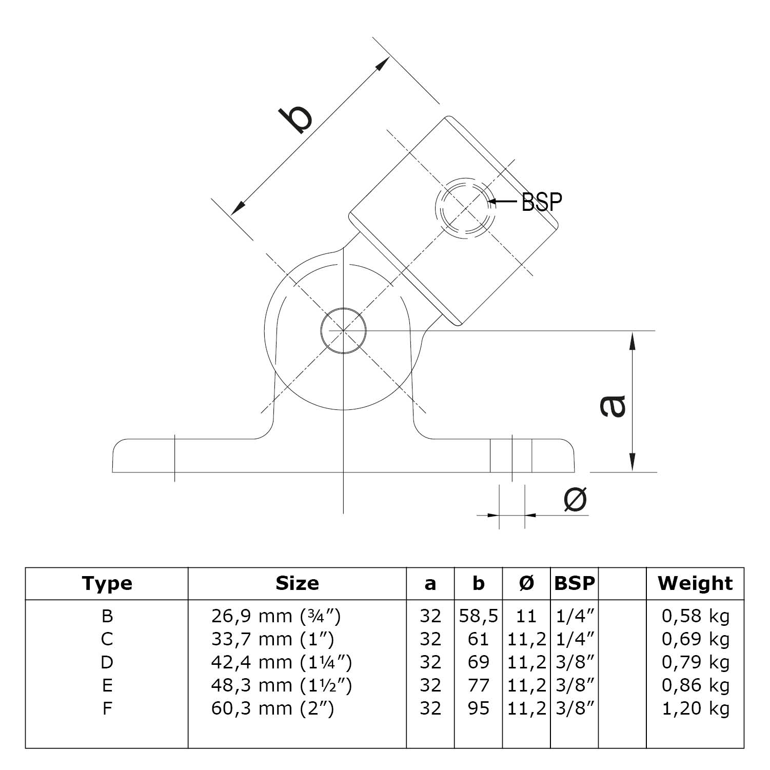 Pied articulé 33,7 mm (1"), comprenant 1 x 608050 et 1 x 608042C y compris 1 vis M10x40