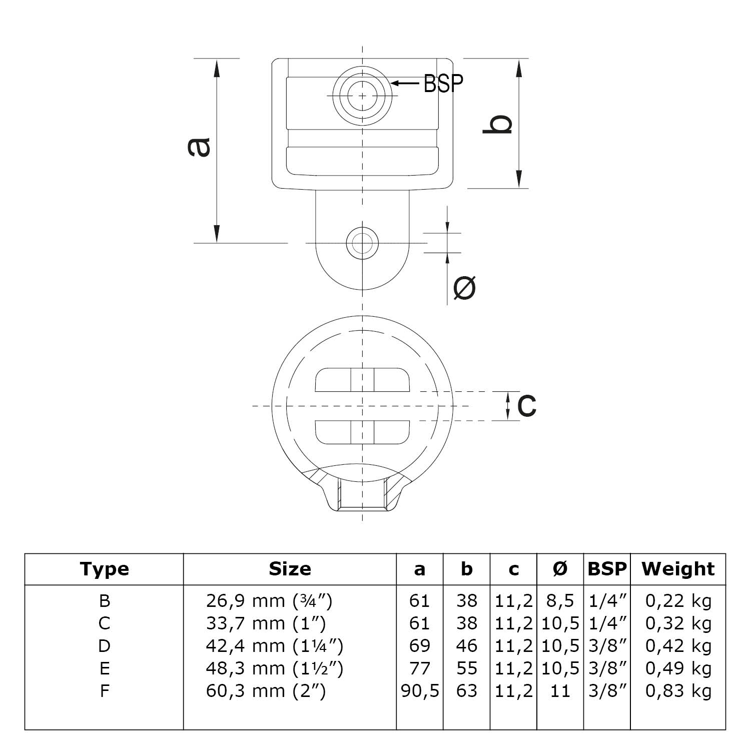 Support articulé 26,9 mm (¾"), 1 vis M10x35
