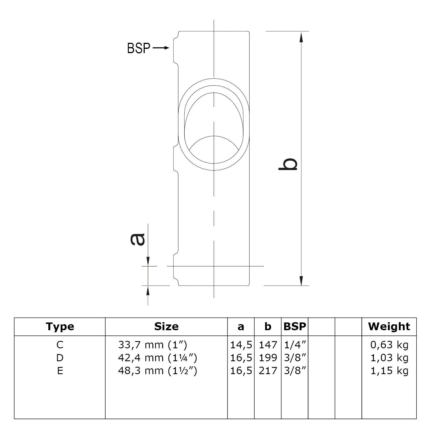 Dibujo técnico de una pieza en cruz para pendientes con vista lateral de la abrazadera angular variable. Dimensiones a/b y conexión BSP marcadas. Tabla: tipos C/D/E, tamaños de 33,7 mm (1") a 48,3 mm (1½"), dimensiones a/b, BSP, peso.