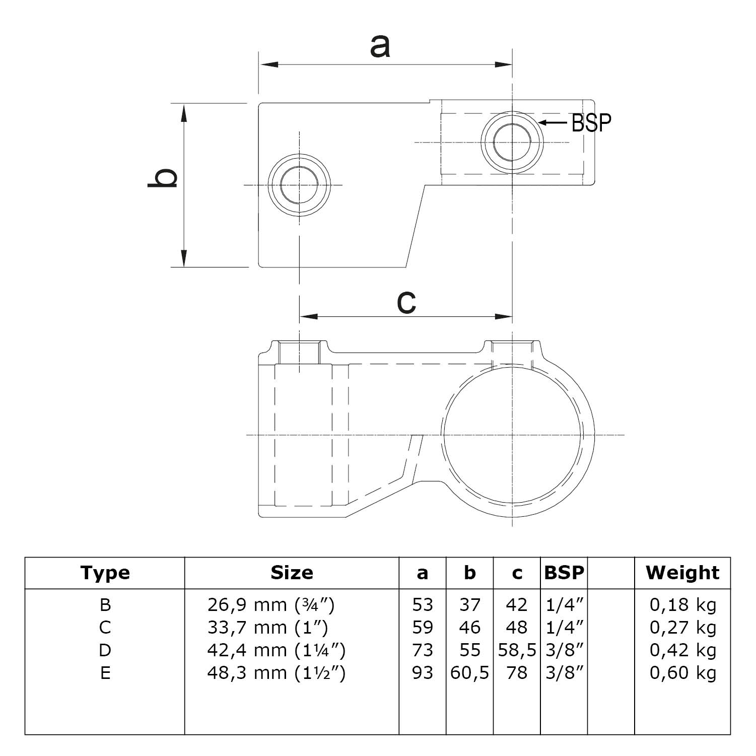 Dessin technique d'un joint articulé avec cotes et raccords : vue de dessus avec « a », « b » et filetage BSP, vue de profil avec profondeur « c » et fixation cylindrique. Fiche technique : types B-E, taille 26,9-48,3 mm, cotes, BSP 1/4-3/8, poids.