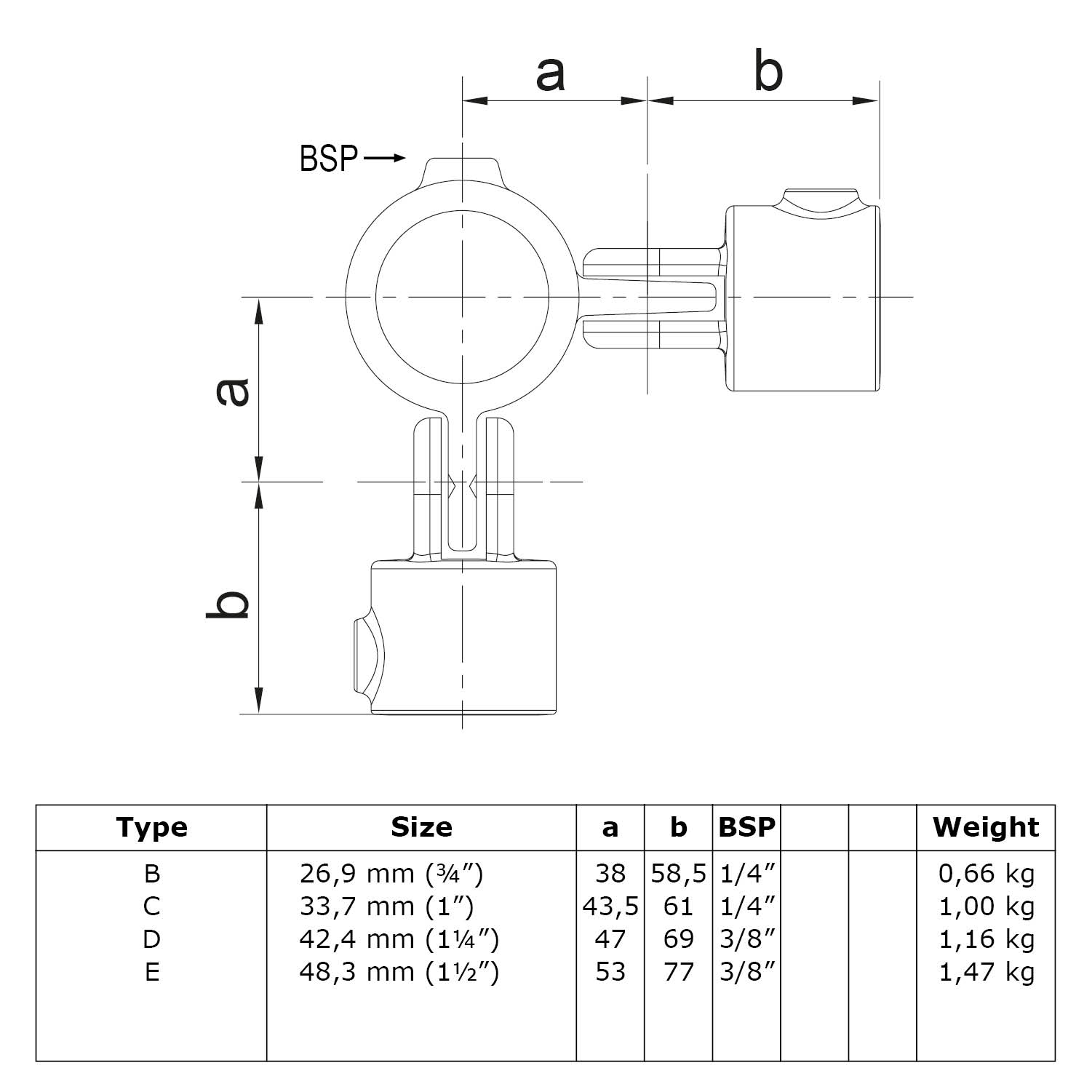 Dibujo técnico de un racor doble/conector de tubos articulado con las medidas a y b, así como una conexión BSP. A continuación, tabla con tipos, tamaños, dimensiones (a, b, BSP) y pesos.