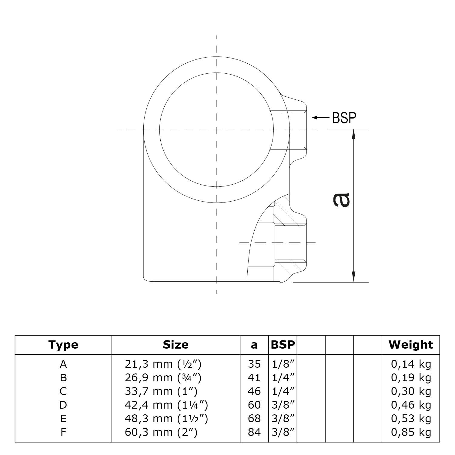 Diagrama técnico de un conector de tubos en T con vista lateral y cota «a», así como rosca BSP. La tabla recoge 6 referencias (21,3–60,3 mm) con cotas «a», tamaños de rosca y pesos. Especificaciones para uniones de tubos verticales.