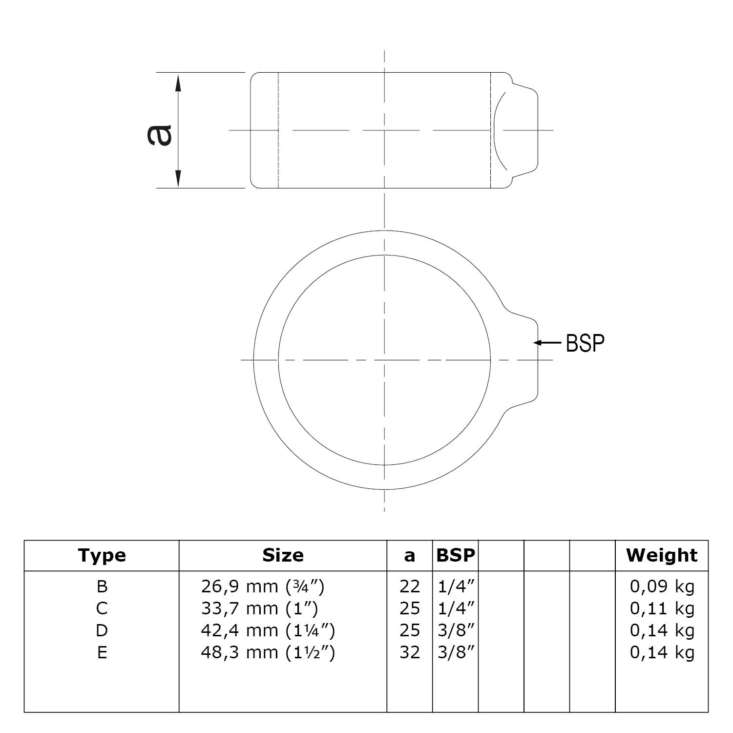 Dessins techniques d’une bague de sécurité/réglage, vues profil et dessus, avec cotes « a » et « BSP ». Tableau des spécifications par type : taille, cote « a », filetage BSP et poids, ex. raccords 48,3 mm (1½”).
