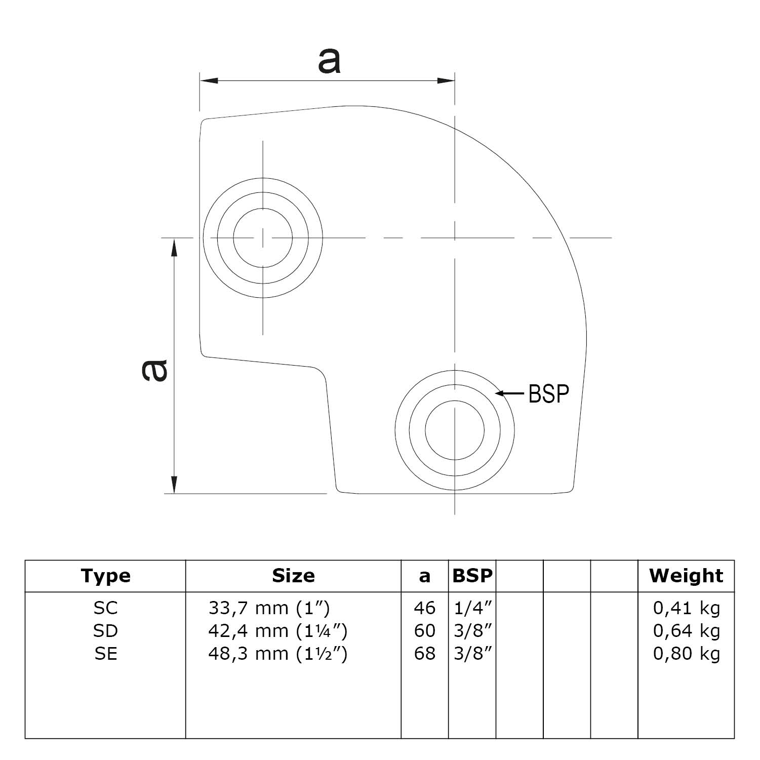 Coude 90° Angle variable 0° - 11° 48,3 mm (1½")