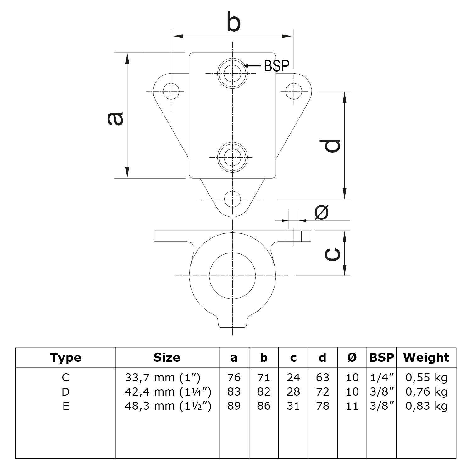 Support mural, bride triangulaire 33,7 mm (1")