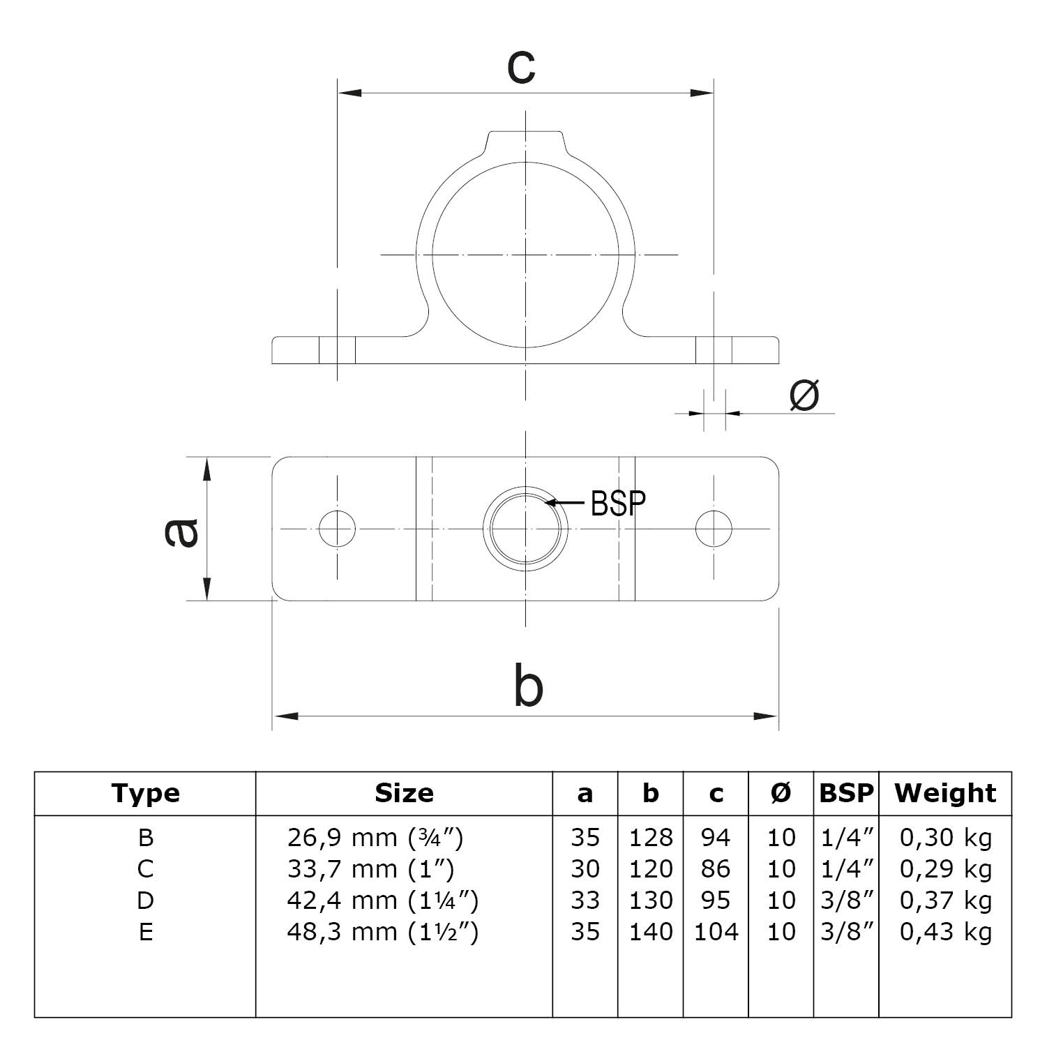 Dessin technique d'un raccord à double languette. En haut, vue de dessus et vue de face des raccords tubulaires avec les cotes (a, b, c, Ø). En bas, tableau présentant les différents types, dimensions (par ex. 26,9 mm/¾”), filetages BSP et poids.