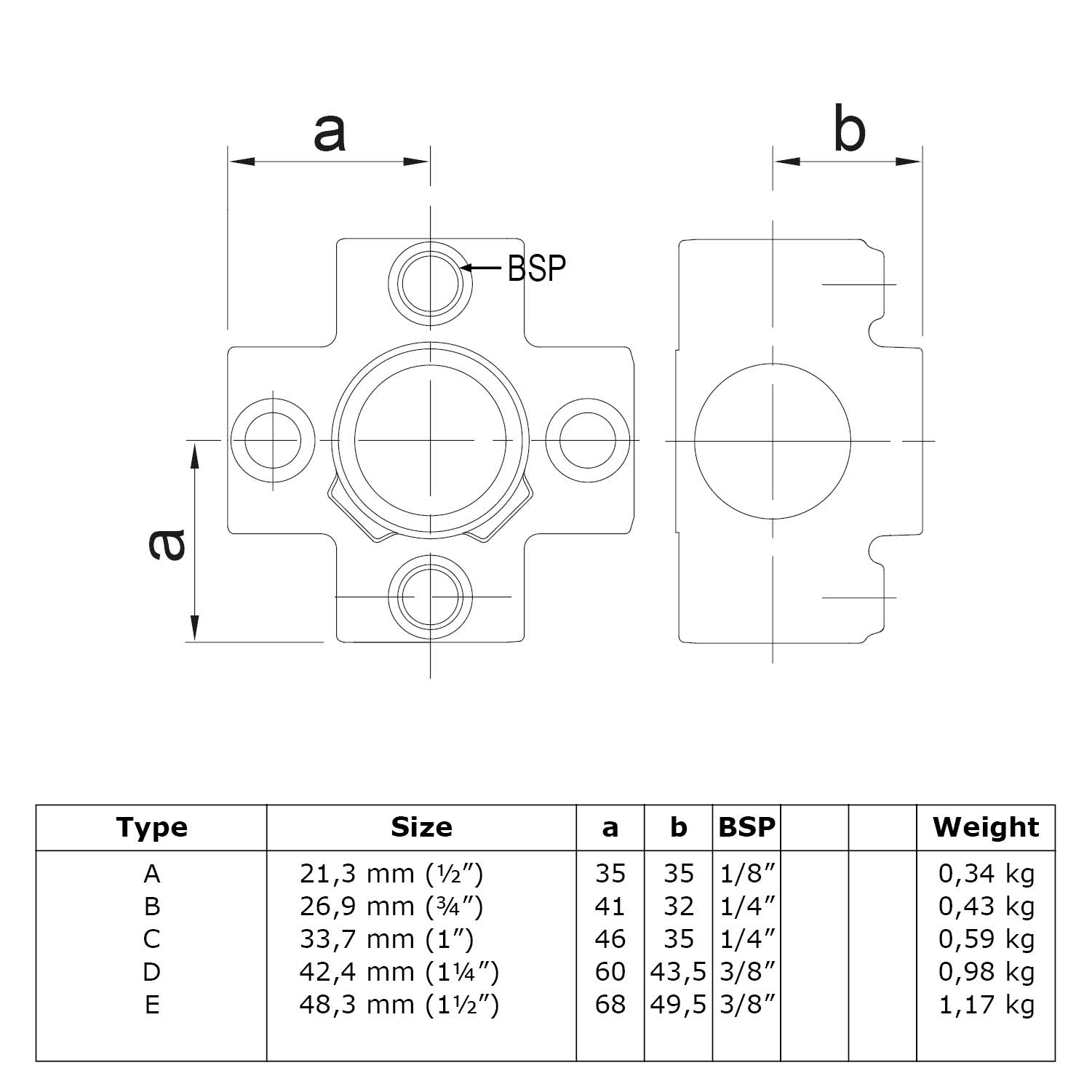 Dibujo técnico de un conector de 4 vías (cruz) para tubos de soporte en vista superior/lateral con las medidas a y b. La tabla muestra los tipos A–E con diámetros de tubo (p. ej., 26,9 mm), a/b, rosca BSP y peso.
