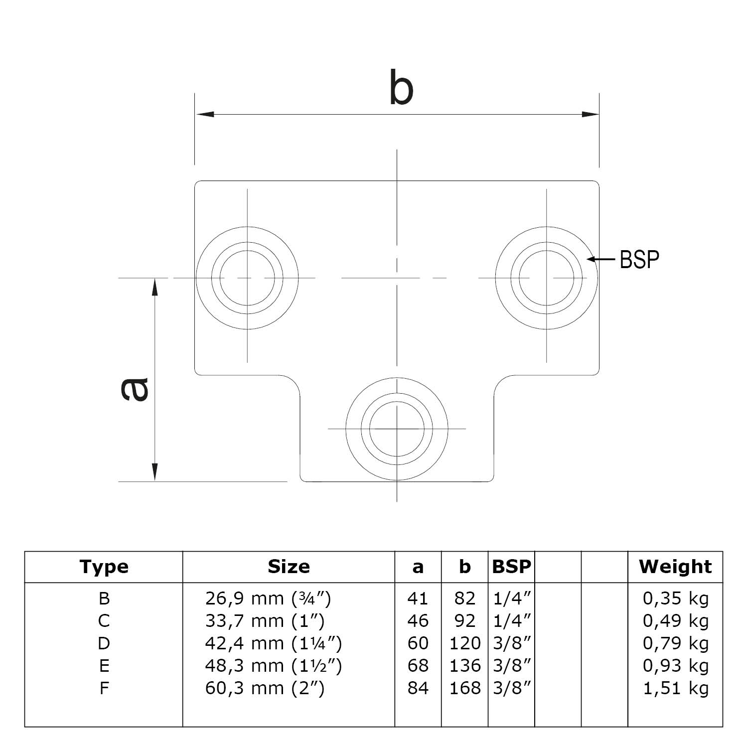 Technical drawing of a T-piece pipe connector with 3 connections. Sketch showing dimensions a and b, as well as BSP threads. Table showing product sizes (e.g. 26.9 mm/¾”), dimensions, thread specifications and weight.