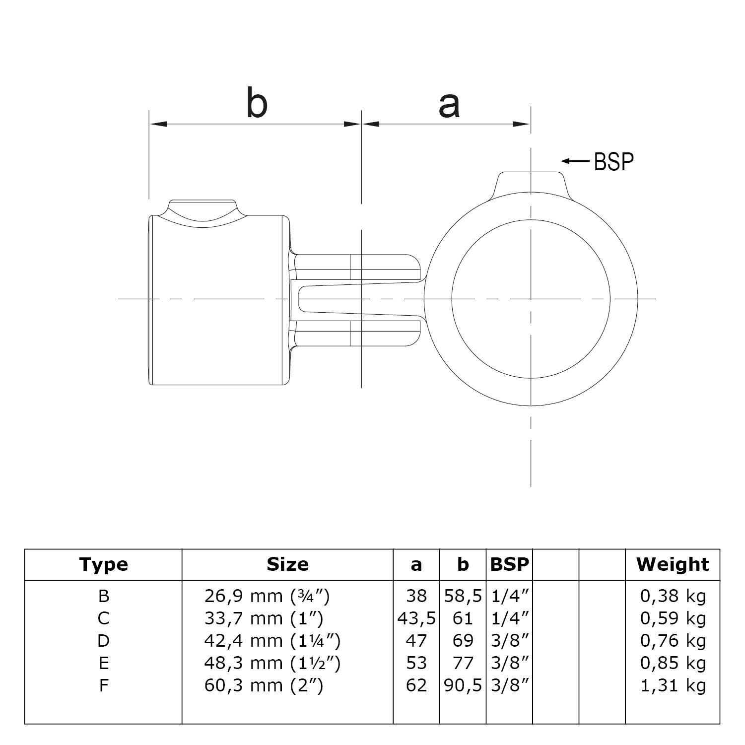 Pièce d'articulation simple, 33,7 mm (1"), comprenant 1 x 608036C et 1 x 608042C 