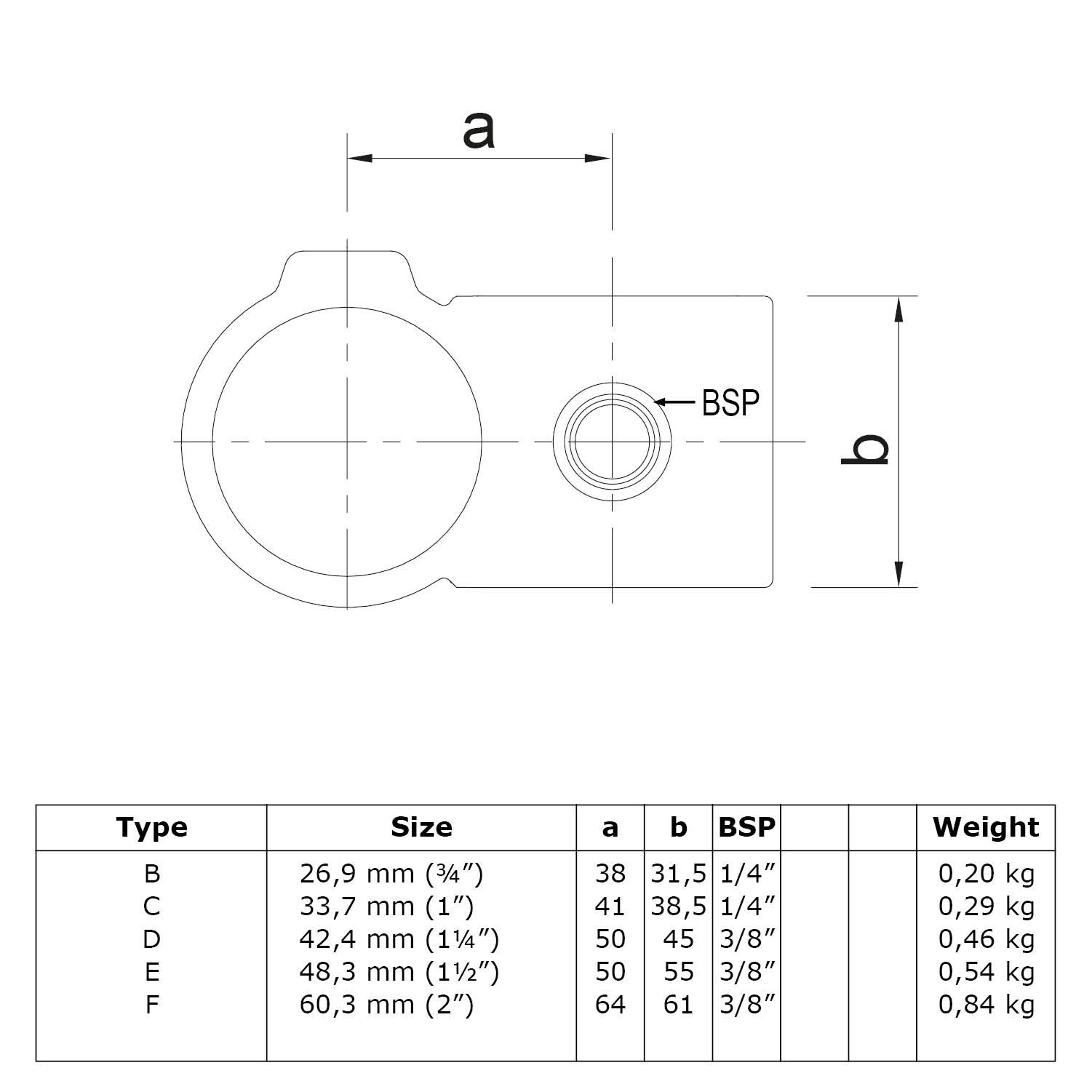 Pièce en croix avancée, 90°, 33,7 mm (1")